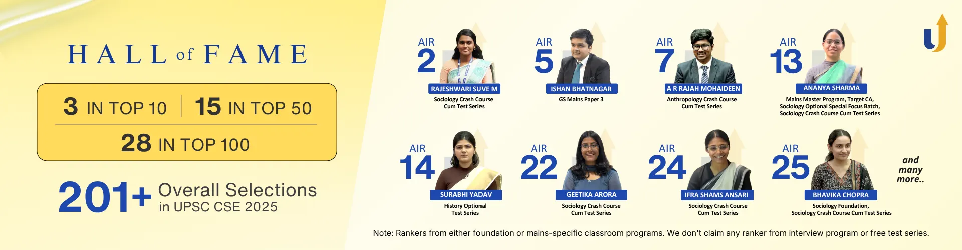 CSE 2024 — see our toppers